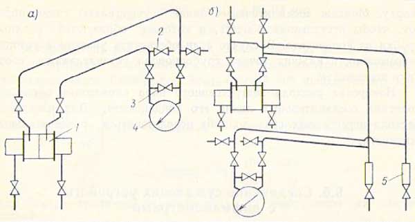 Схема сужающих устройств с дифманометрами при измерении расхода газа