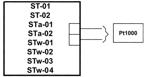 Схема подключения ST-01 и ST-02