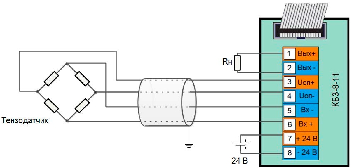 Схема внешних соединений БПТ-2 с использованием КБЗ-8-11