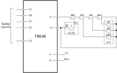 Рис.1. Внешние подключения генератора ГК6-М
